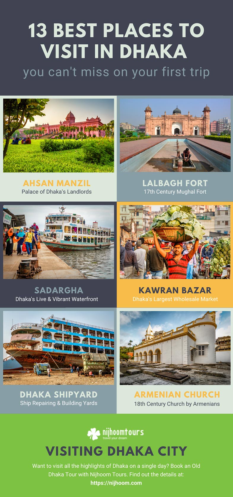 An infographic on 13 best places to visit in Dhaka you can't miss on your frirst trip